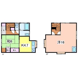 西大畑貸家の物件間取画像